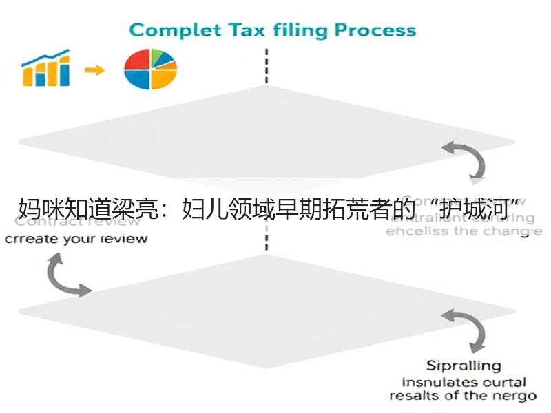 妈咪知道梁亮：妇儿领域早期拓荒者的“护城河”