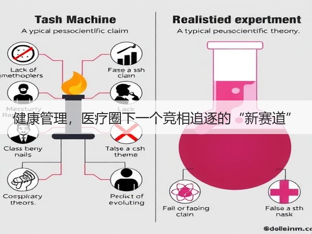 健康管理，医疗圈下一个竞相追逐的“新赛道”(图2)