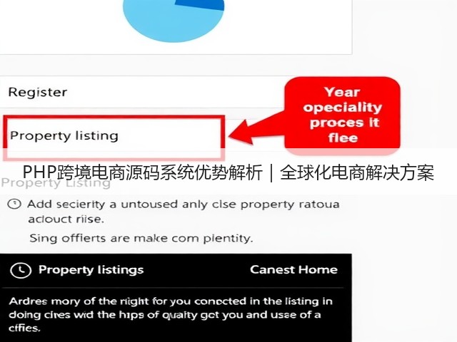PHP跨境电商源码系统优势解析｜全球化电商解决方案(图1)