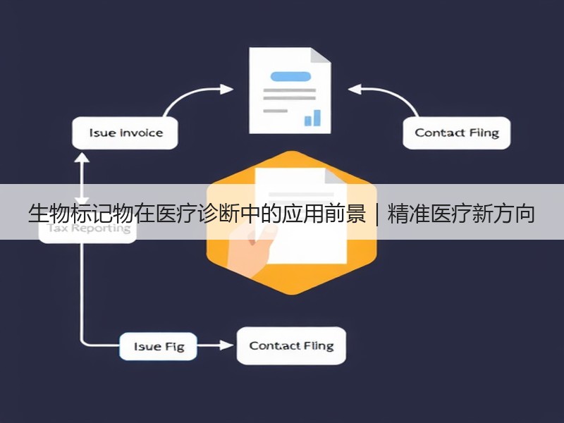 生物标记物在医疗诊断中的应用前景｜精准医疗新方向