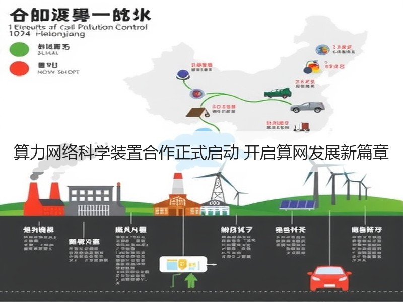 算力网络科学装置合作正式启动 开启算网发展新篇章