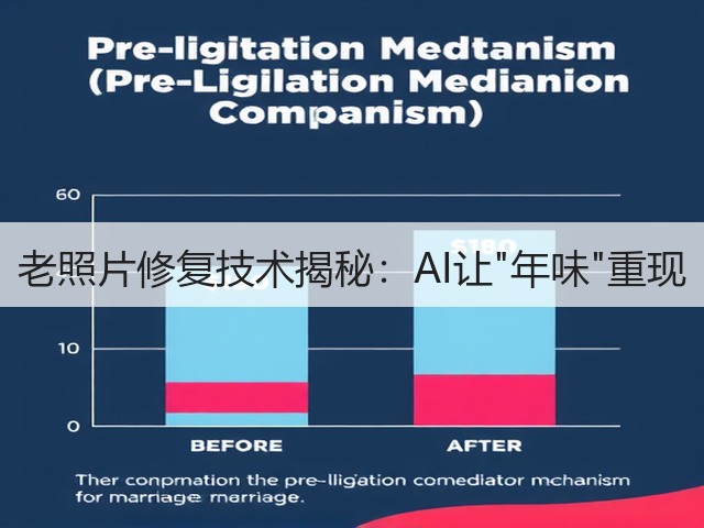 老照片修复技术揭秘：AI让年味重现(图2)