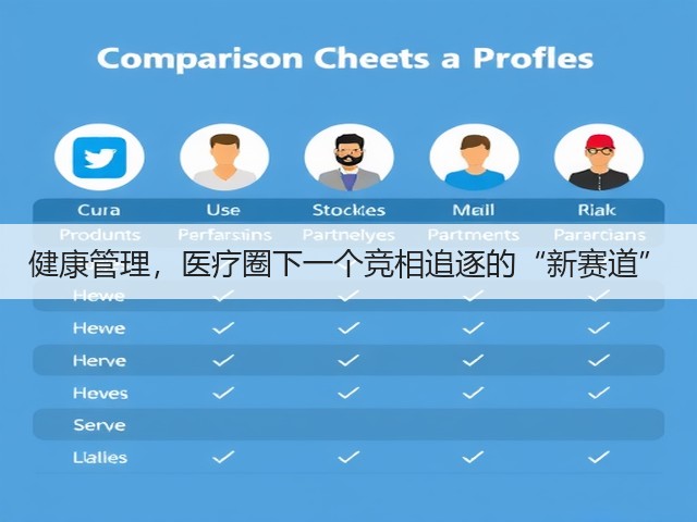 健康管理，医疗圈下一个竞相追逐的“新赛道”(图1)