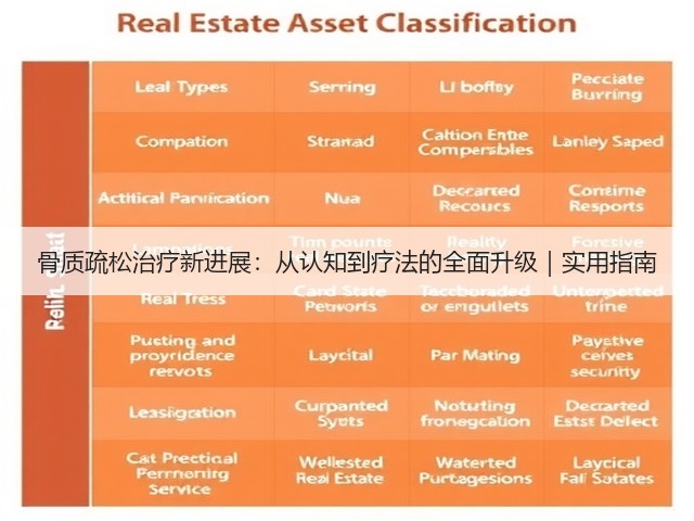 骨质疏松治疗新进展：从认知到疗法的全面升级｜实用指南(图3)