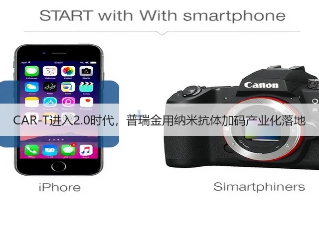 CAR-T进入2.0时代，普瑞金用纳米抗体加码产业化落地(图3)