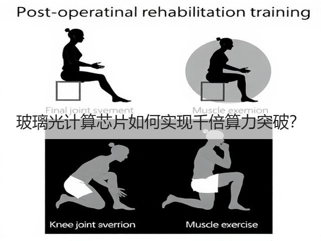 玻璃光计算芯片如何实现千倍算力突破？(图3)