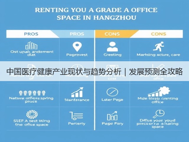 中国医疗健康产业现状与趋势分析｜发展预测全攻略(图1)
