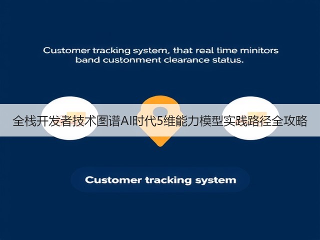 全栈开发者技术图谱AI时代5维能力模型实践路径全攻略(图1) 全栈开发者技术图谱AI时代5维能力模型实践路径全攻略(图1)