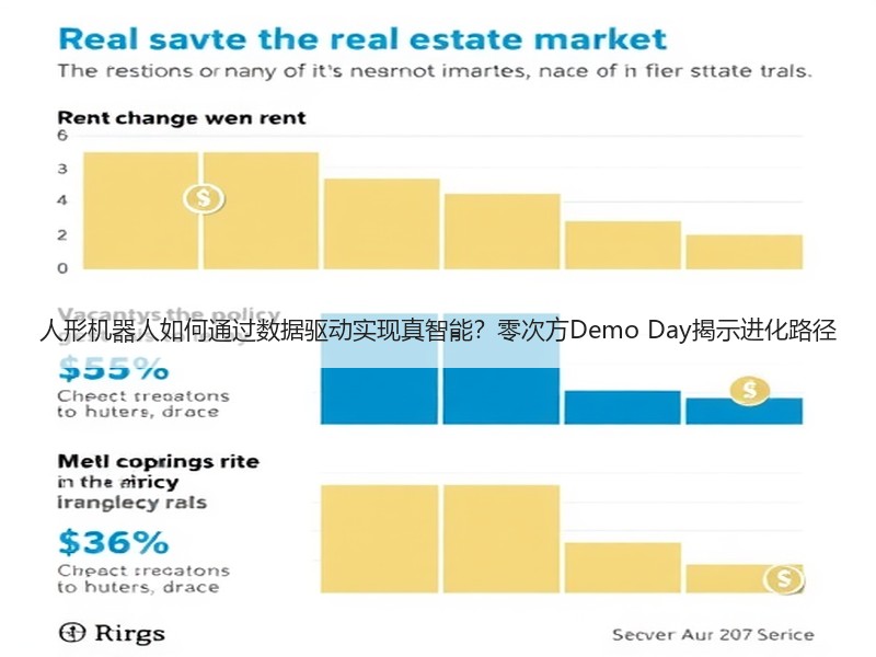 人形机器人如何通过数据驱动实现真智能？零次方Demo Day