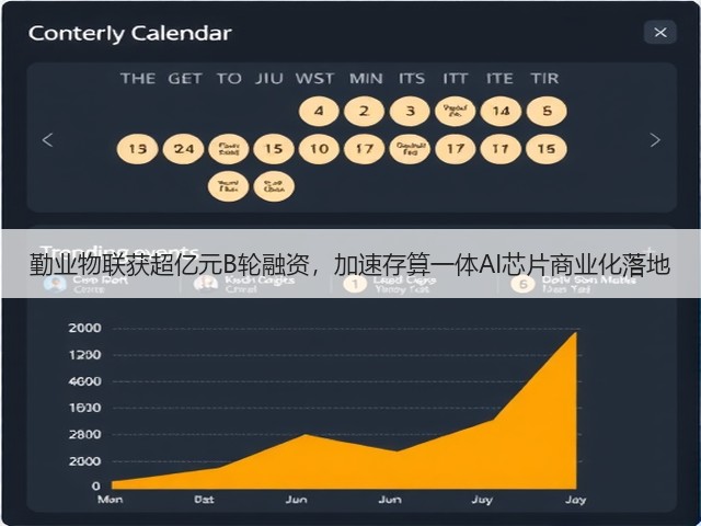 勤业物联获超亿元B轮融资,加速存算一体AI芯片商业化落地(图1) 勤业物联获超亿元B轮融资,加速存算一体AI芯片商业化落地(图1)