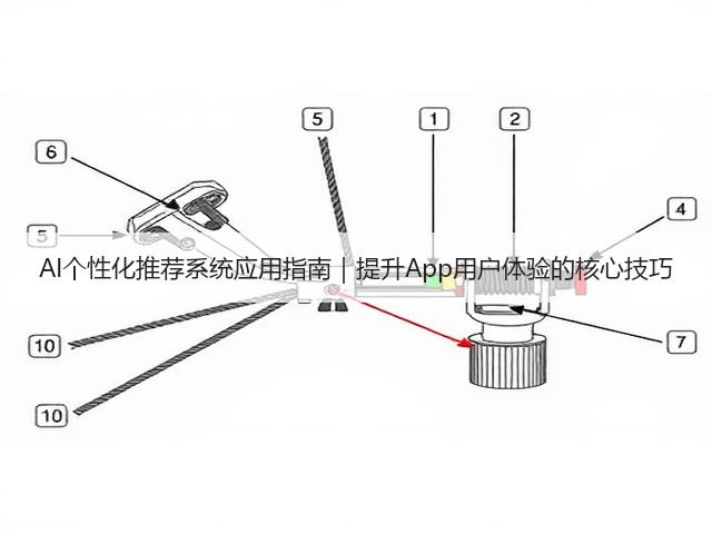 AI个性化推荐系统应用指南|提升App用户体验的核心技巧(图1) AI个性化推荐系统应用指南|提升App用户体验的核心技巧(图1)