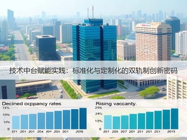 技术中台赋能实践：标准化与定制化的双轨制创新密码(图2)