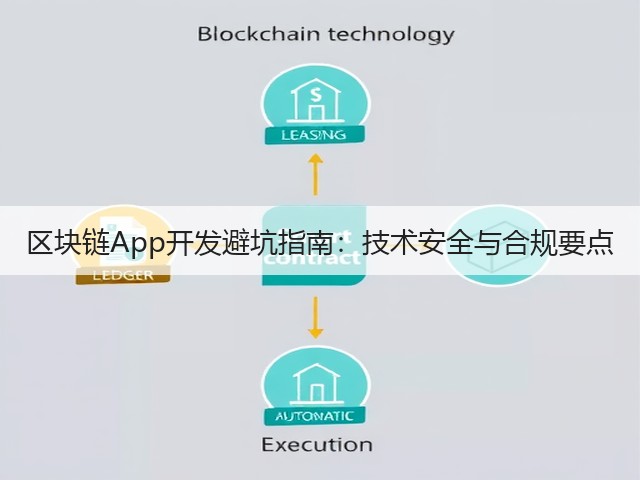区块链App开发避坑指南：技术安全与合规要点(图1)