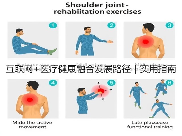 互联网+医疗健康融合发展路径｜实用指南(图3)