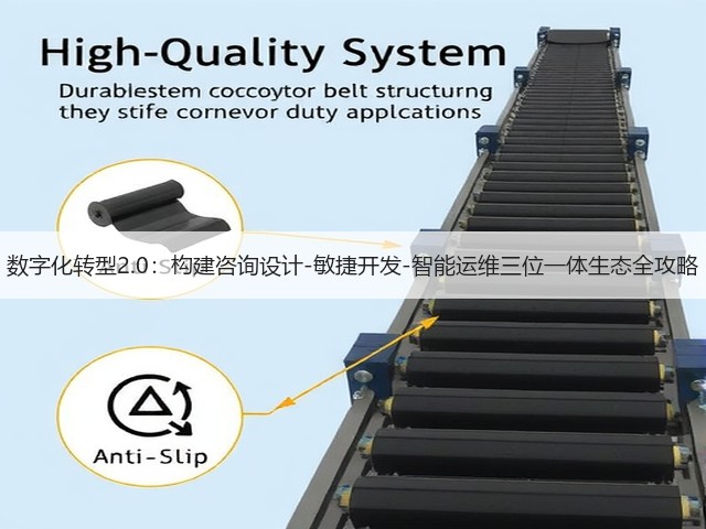 数字化转型2.0：构建咨询设计-敏捷开发-智能运维三位一体生态全攻略(图3)