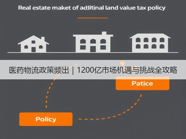 医药物流政策频出|1200亿市场机遇与挑战全攻略(图1) 医药物流政策频出|1200亿市场机遇与挑战全攻略(图1)