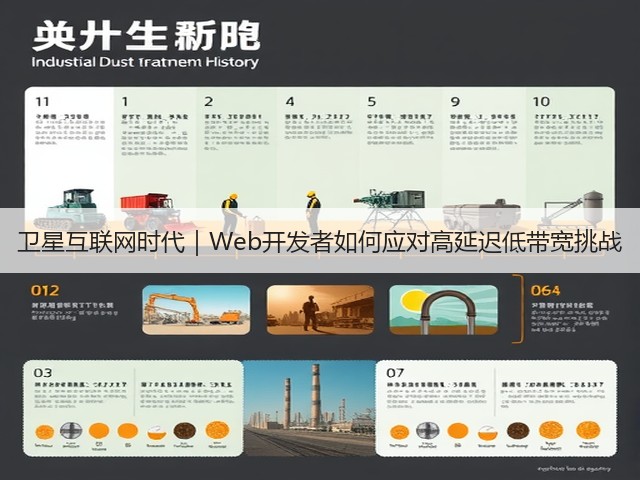 卫星互联网时代|Web开发者如何应对高延迟低带宽挑战(图2) 卫星互联网时代|Web开发者如何应对高延迟低带宽挑战(图2)