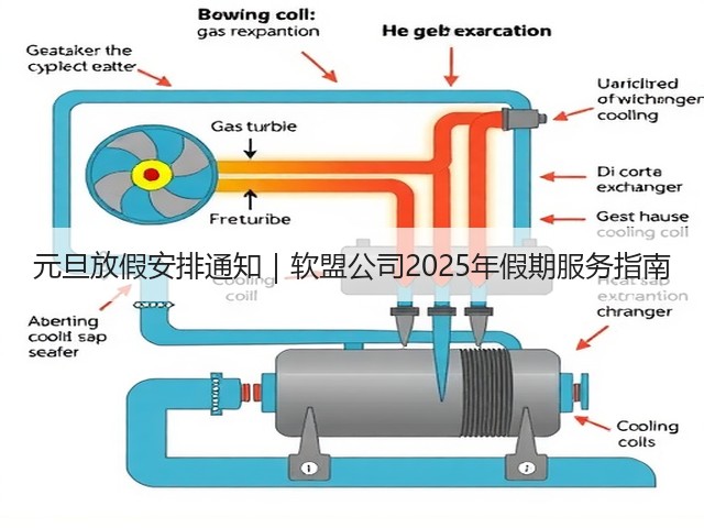 元旦放假安排通知｜软盟公司2025年假期服务指南(图2)