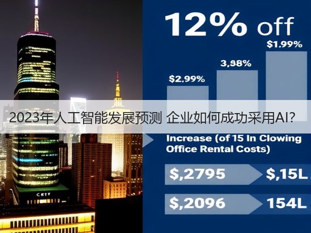 2023年人工智能发展预测 企业如何成功采用AI？(图2)