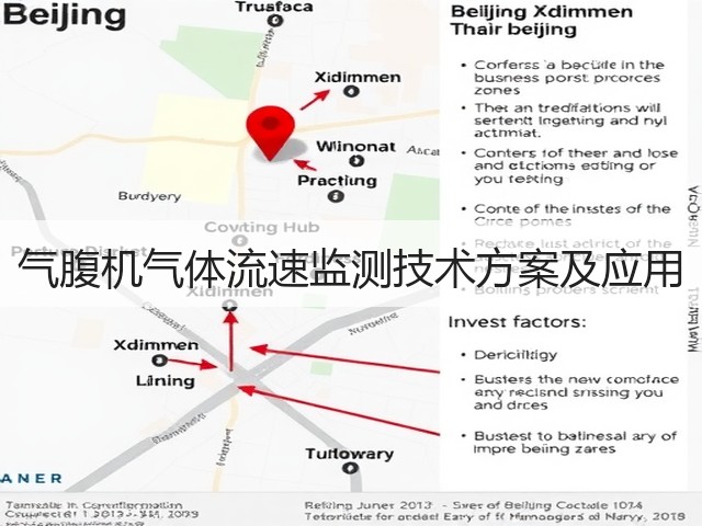 气腹机气体流速监测技术方案及应用(图2) 气腹机气体流速监测技术方案及应用(图2)