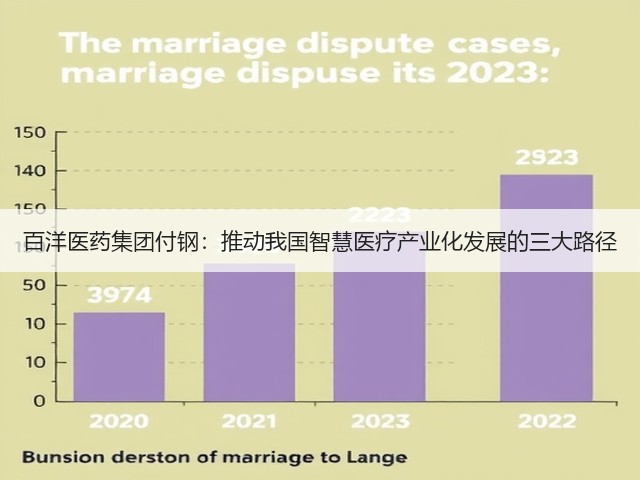 百洋医药集团付钢：推动我国智慧医疗产业化发展的三大路径(图1)