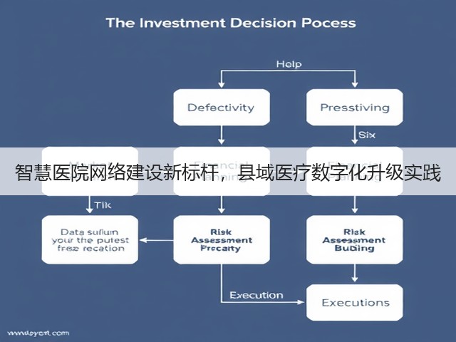 智慧医院网络建设新标杆，县域医疗数字化升级实践(图3)