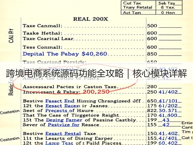 跨境电商系统源码功能全攻略｜核心模块详解(图2)