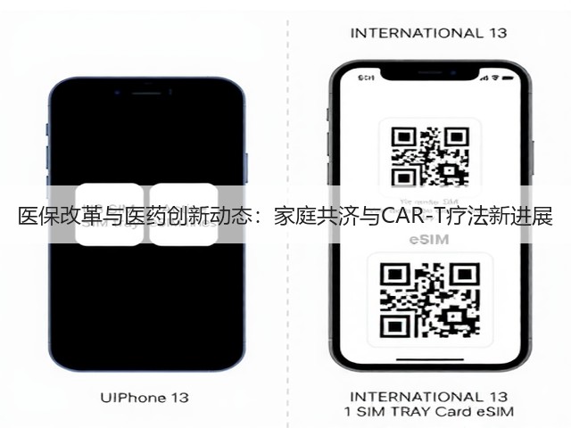 医保改革与医药创新动态:家庭共济与CAR-T疗法新进展(图3) 医保改革与医药创新动态:家庭共济与CAR-T疗法新进展(图3)