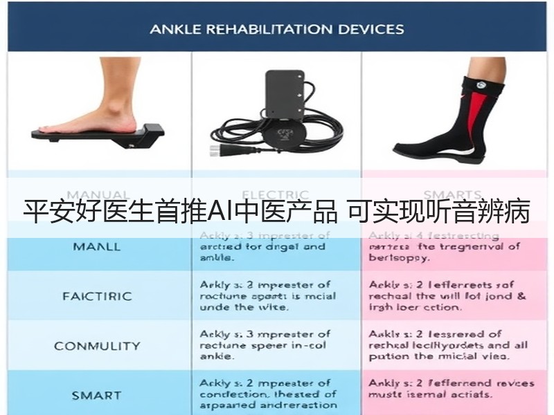 平安好医生首推AI中医产品 可实现听音辨病