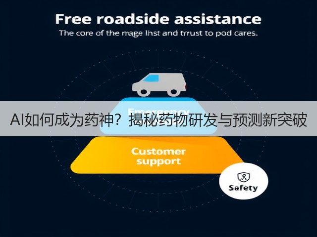 AI如何成为药神？揭秘药物研发与预测新突破(图3)