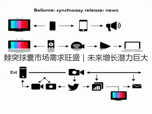 棘突球囊市场需求旺盛｜未来增长潜力巨大(图2)