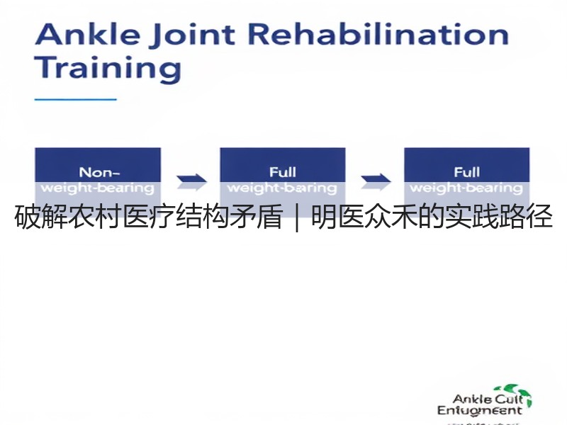 破解农村医疗结构矛盾｜明医众禾的实践路径