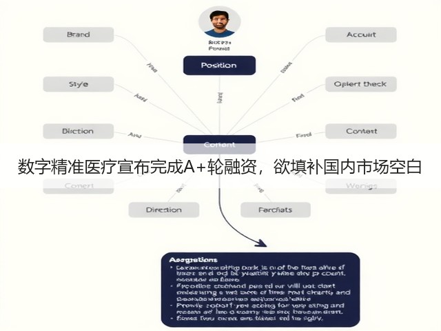 数字精准医疗宣布完成A+轮融资，欲填补国内市场空白(图1)