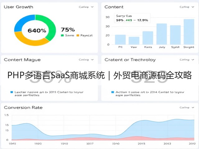 PHP多语言SaaS商城系统｜外贸电商源码全攻略(图1)
