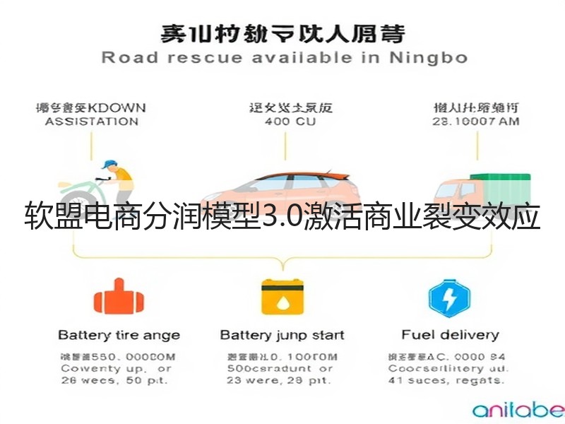 软盟电商分润模型3.0激活商业裂变效应