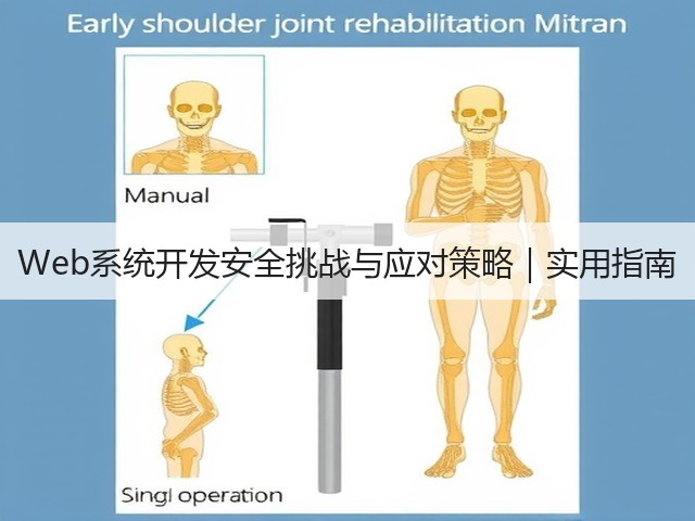 Web系统开发安全挑战与应对策略|实用指南(图1) Web系统开发安全挑战与应对策略|实用指南(图1)
