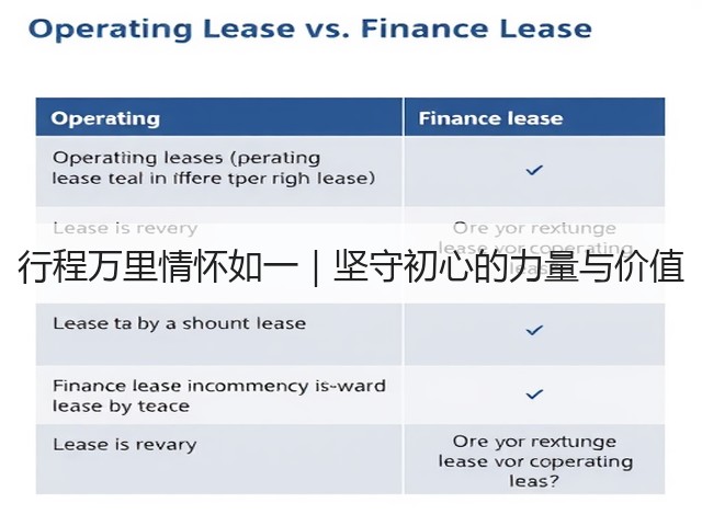 行程万里情怀如一｜坚守初心的力量与价值(图2)