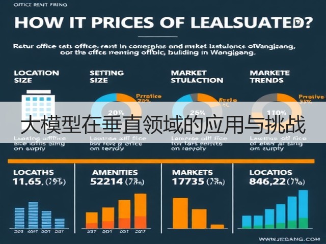 大模型在垂直领域的应用与挑战(图3)