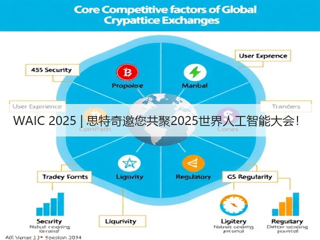 WAIC 2025 | 思特奇邀您共聚2025世界人工智能大会!(图3) WAIC 2025 | 思特奇邀您共聚2025世界人工智能大会!(图3)
