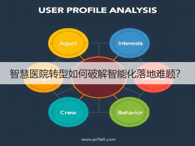 智慧医院转型如何破解智能化落地难题？(图3)