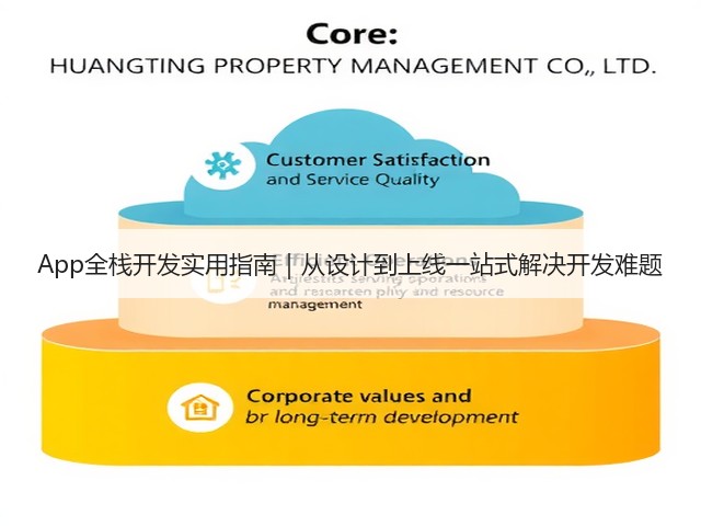 App全栈开发实用指南｜从设计到上线一站式解决开发难题(图1)