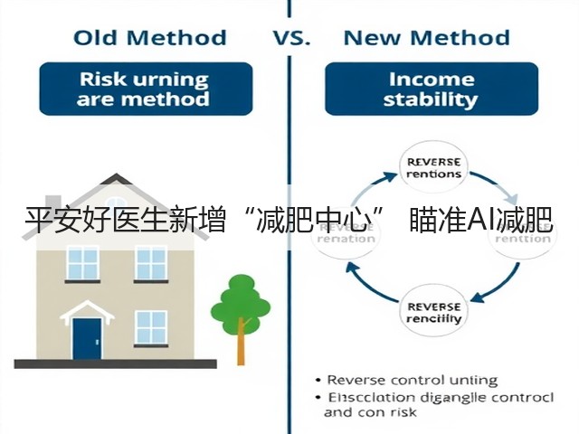 平安好医生新增“减肥中心” 瞄准AI减肥(图2)