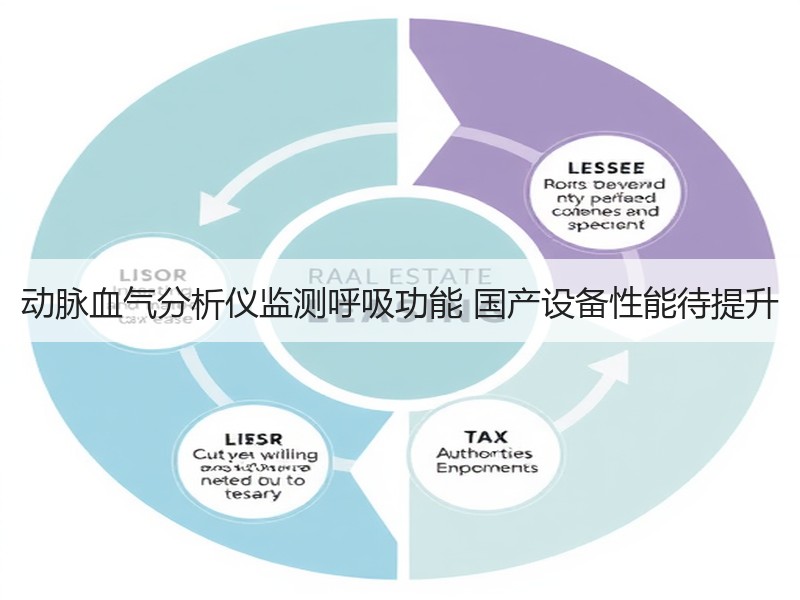 动脉血气分析仪监测呼吸功能 国产设备性能待提升