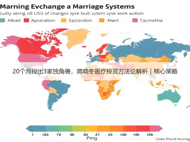 20个月投出3家独角兽，蒋晓冬医疗投资方法论解析｜核心策略(图2)