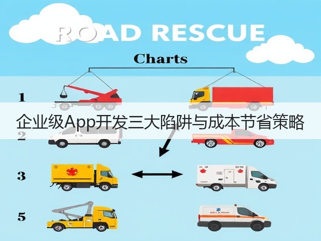 企业级App开发三大陷阱与成本节省策略(图1)