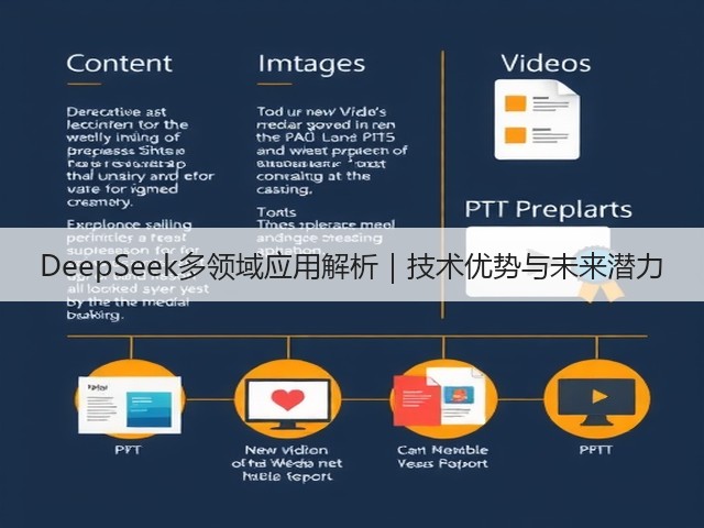 DeepSeek多领域应用解析｜技术优势与未来潜力(图1)