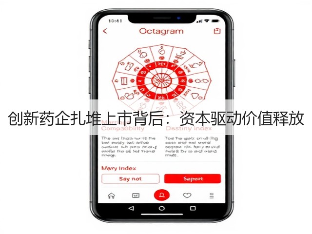 创新药企扎堆上市背后：资本驱动价值释放(图3)