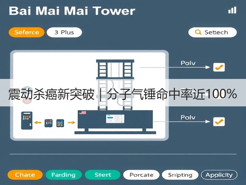 震动杀癌新突破｜分子气锤命中率近100%