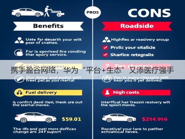 携手盈谷网络,华为“平台+生态”又添医疗强手(图3) 携手盈谷网络,华为“平台+生态”又添医疗强手(图3)