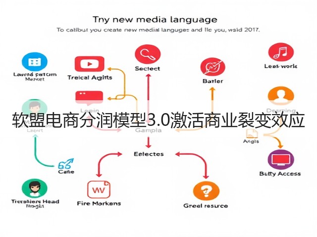 软盟电商分润模型3.0激活商业裂变效应(图2)